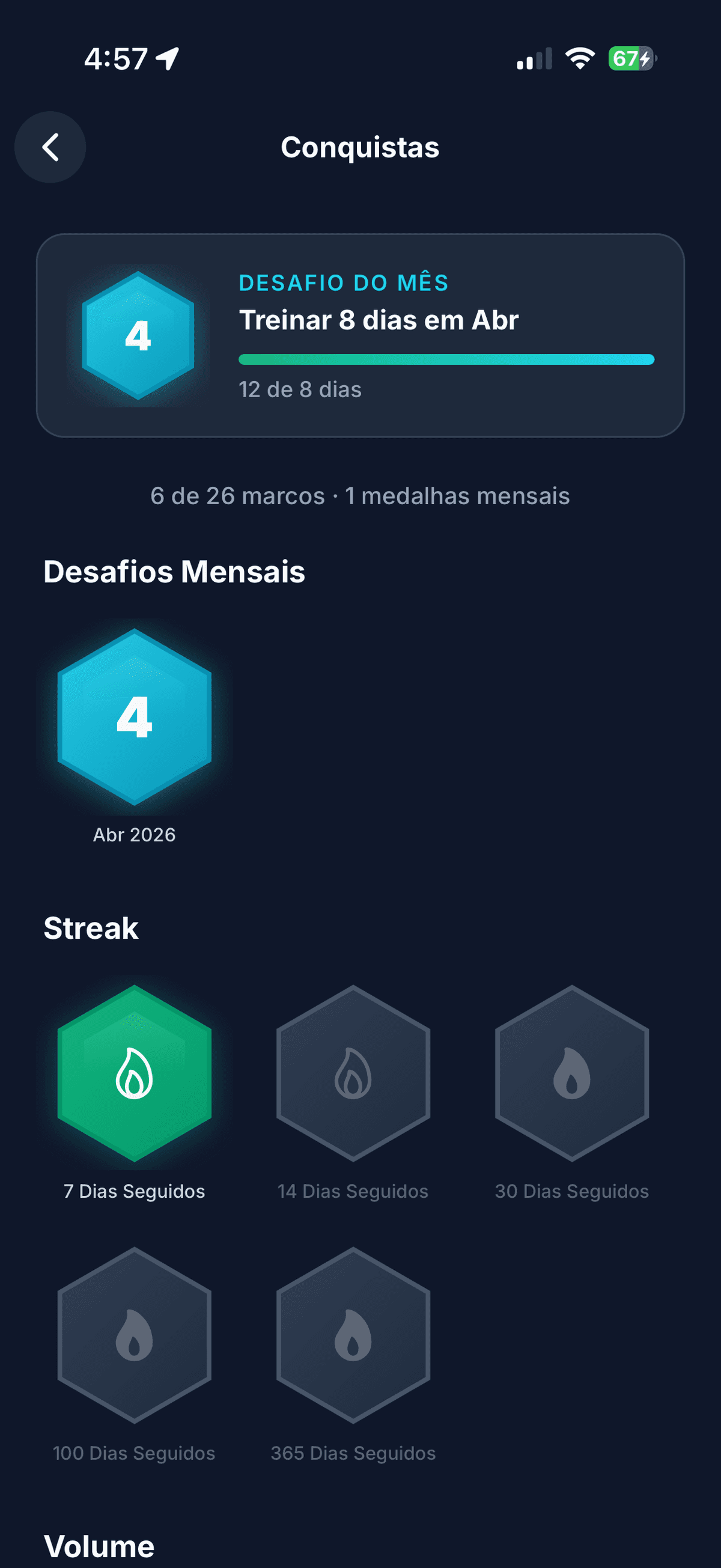 Achievements