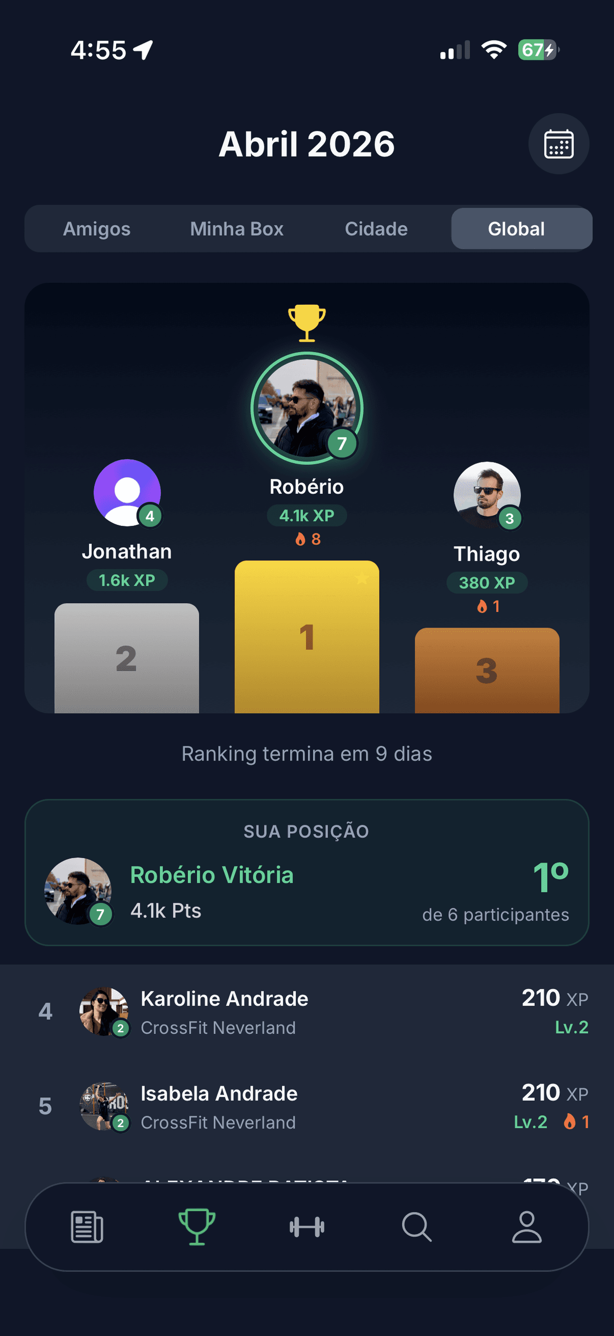 Ranking
